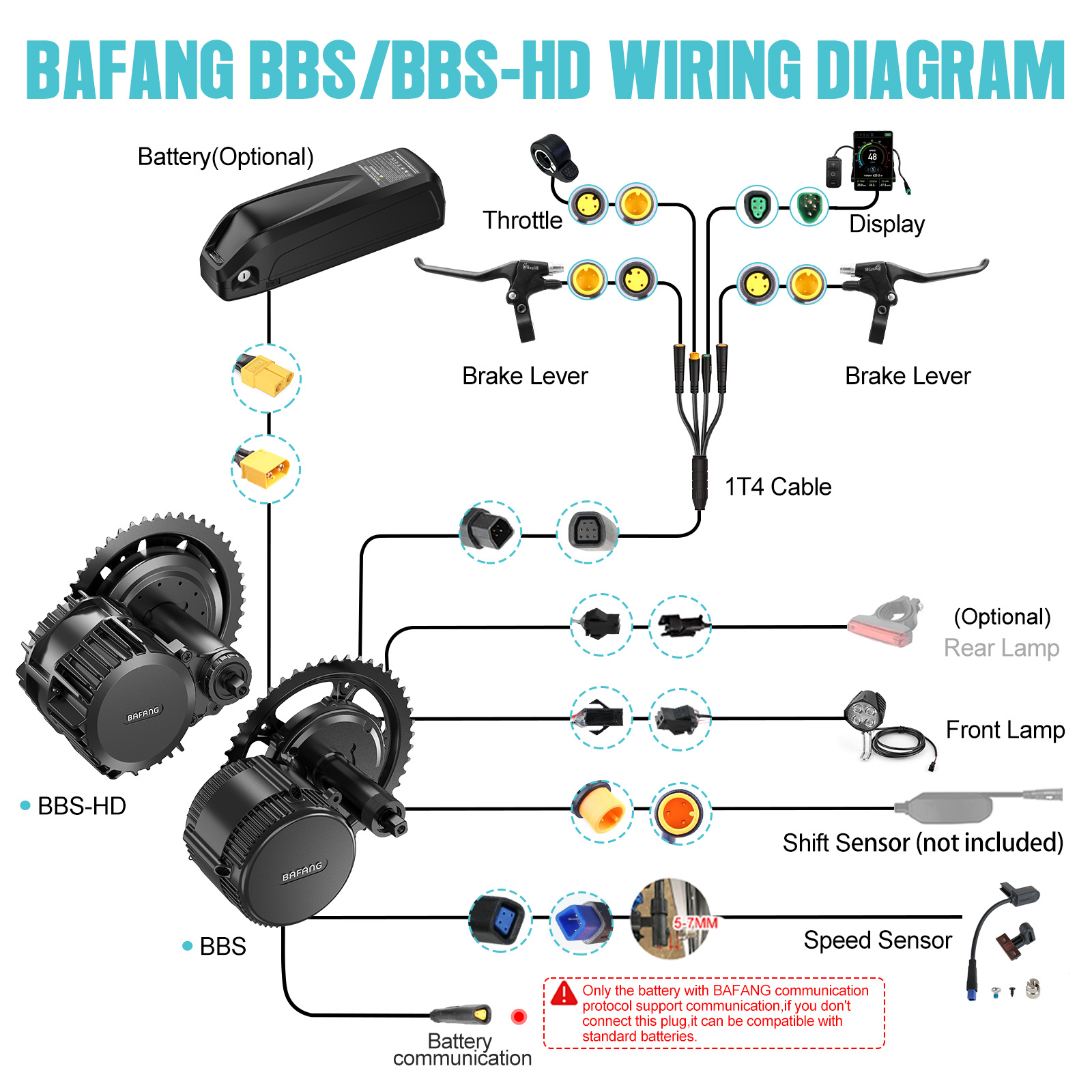 [Spedizione Locale USA] Motore - Mid Drive Motor Kit 52V 1000W recensione e prezzo