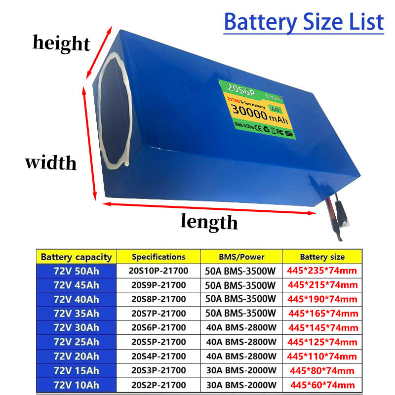 Batteria al litio 21700 da 72V - Electric Bicycle Battery 72V 30Ah recensione e prezzo