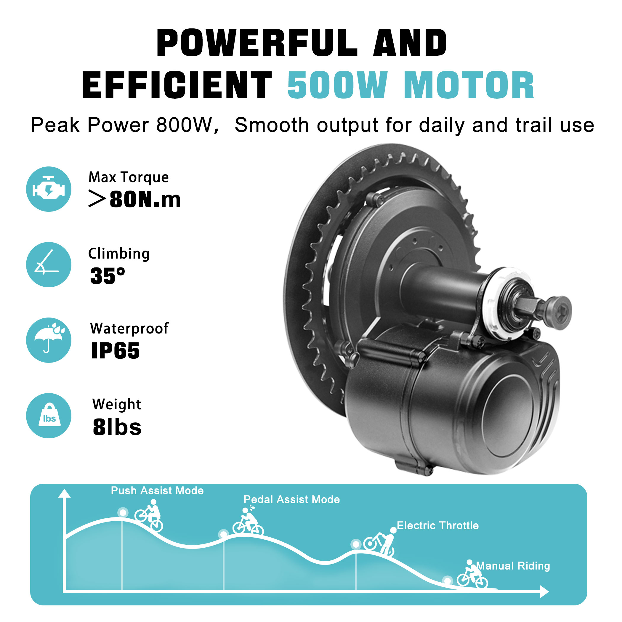 Kit motore a trasmissione cent - Tongsheng Tsdz2B Mid Drive Motor recensione e prezzo