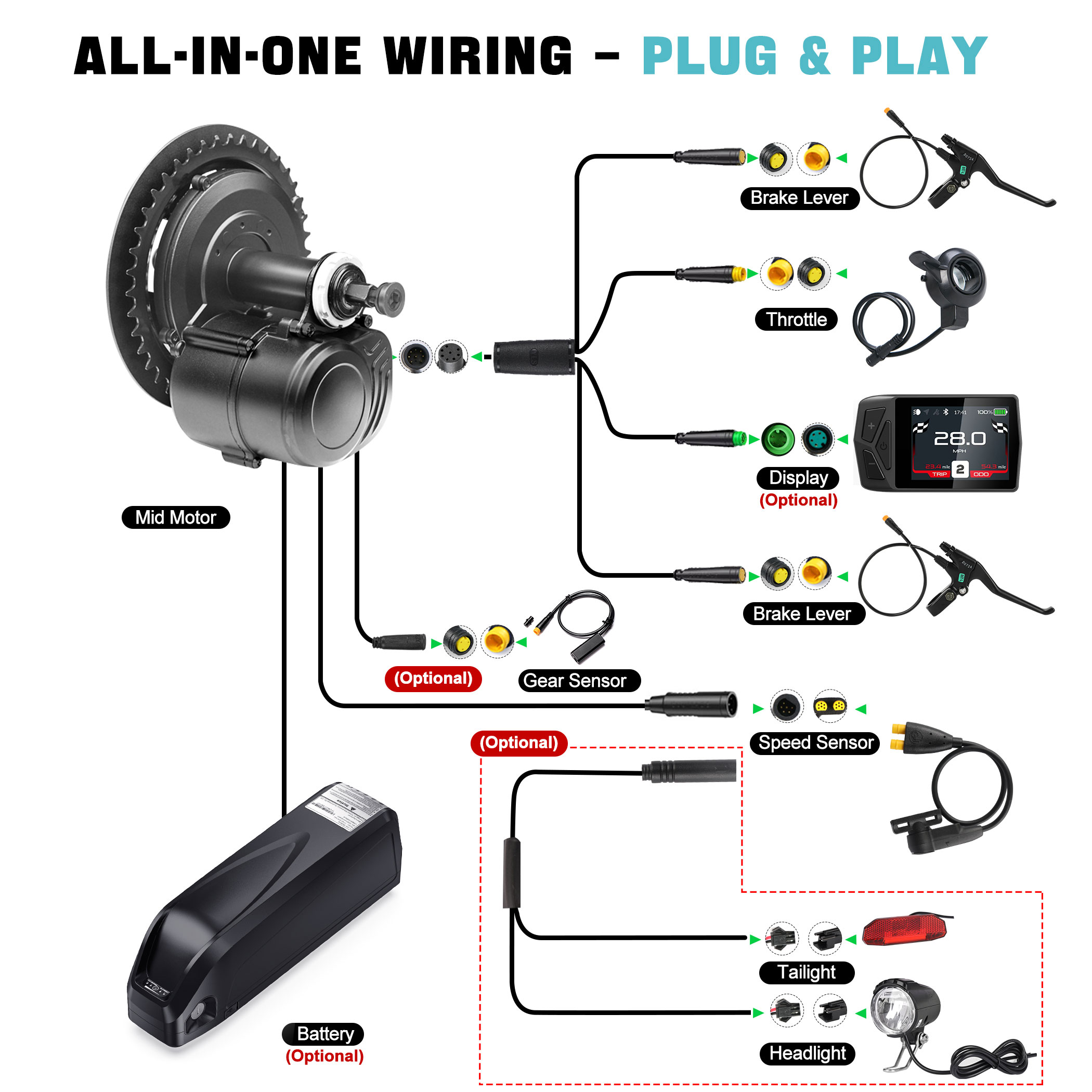 Kit motore a trasmissione cent - Tongsheng Tsdz2B Mid Drive Motor recensione e prezzo